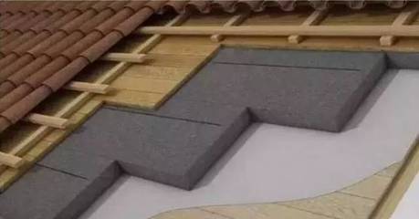 建筑工程:防水层和保温层“先后”讲究