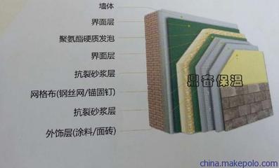 上海鼎奋防水保温工程 船体保温隔热解决方案专家